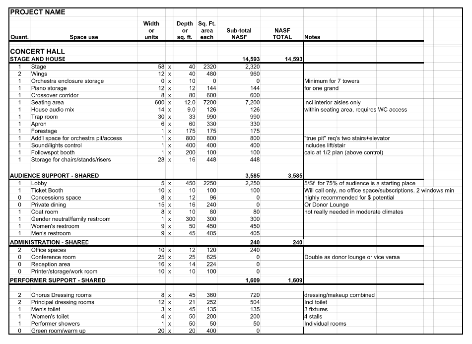 Theatre-Space-Allocation-sample